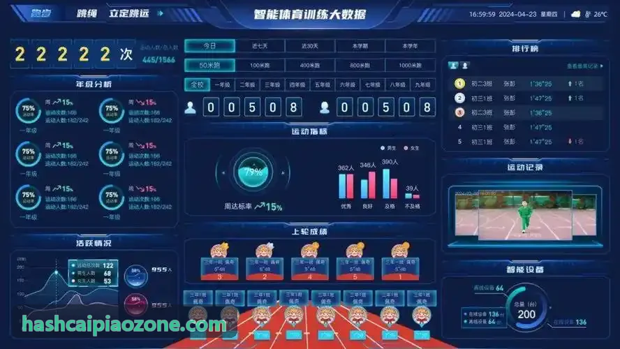 分布式应用调用哈希彩票