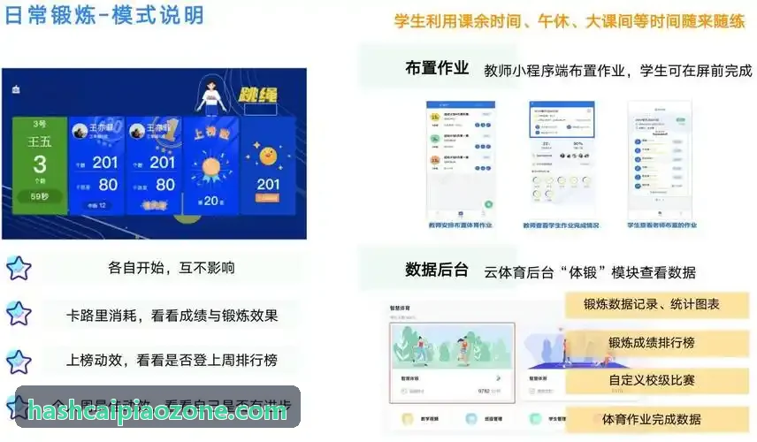 哈希彩票发布全新校验规范